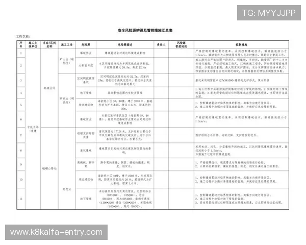 凯发网站安全保障措施详解保障玩家资金与信息安全